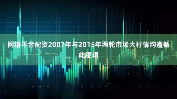 网络平台配资2007年与2015年两轮市场大行情均遵循此逻辑