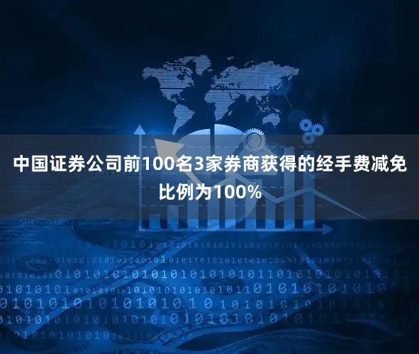 中国证券公司前100名3家券商获得的经手费减免比例为100%